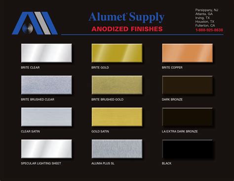 standard aluminum finishes